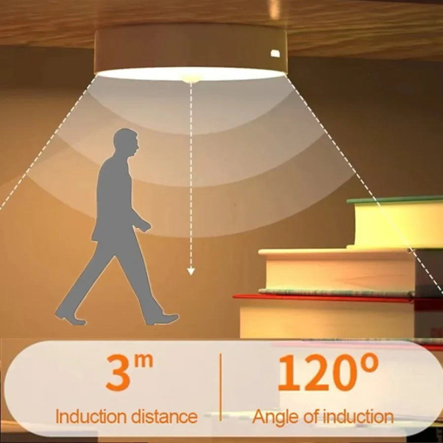 USB Rechargeable Motion Sensor LED Night Light – Wireless Magnetic Closet Light for Kitchen, Cabinet, Wardrobe, Staircase & Hallway